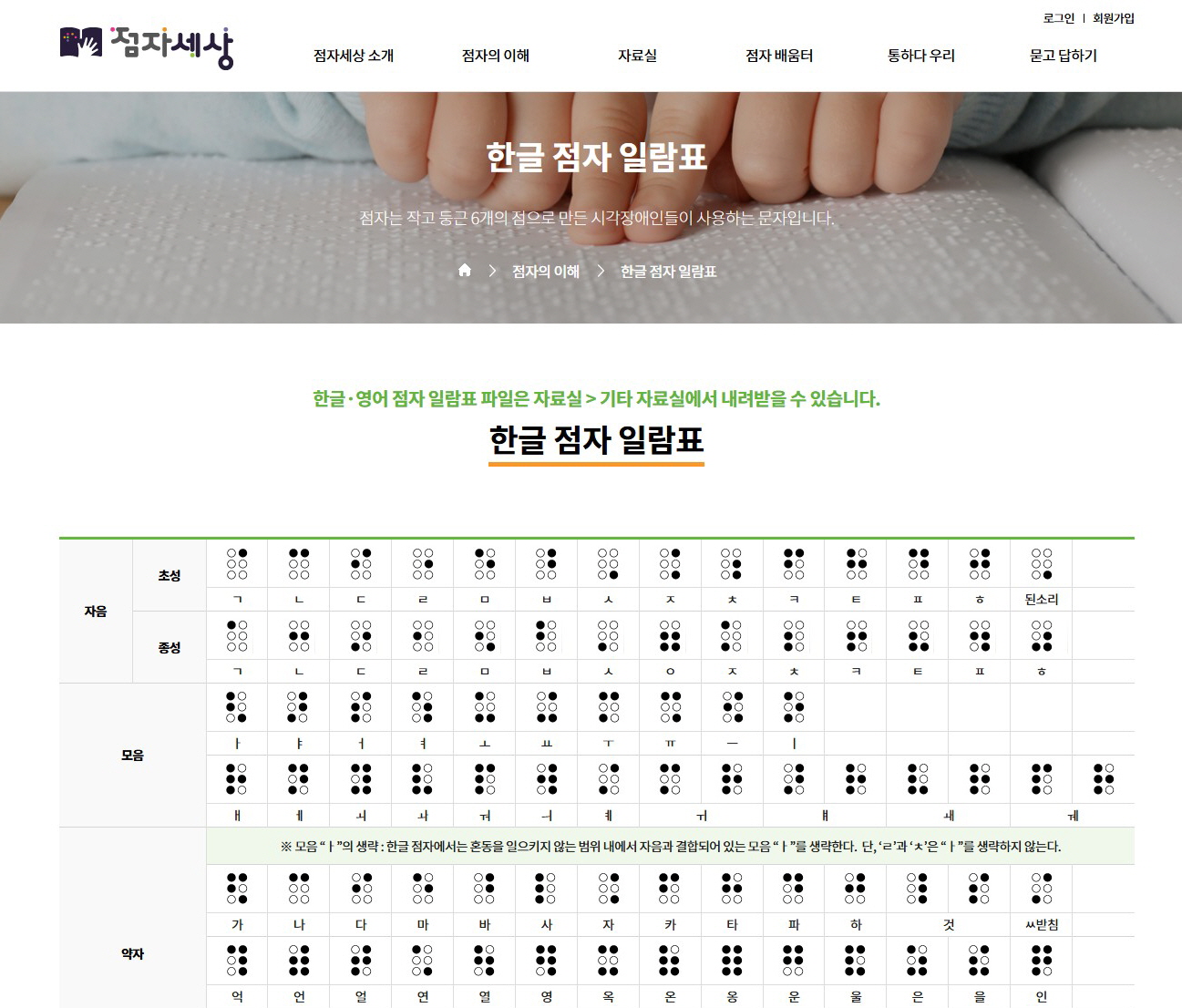 2-2. 하상 점자세상 한글점자일람표.JPG