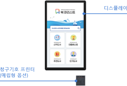 북큐리스트 단말기