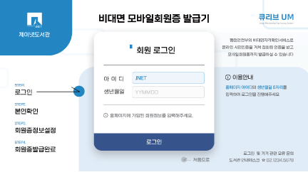 도서관 회원정보로 로그인