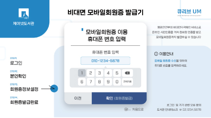 회원증 발급용 휴대폰번호 입력